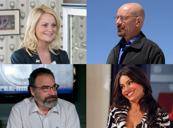 Golden Globe Predictions Golden Globe Predictions